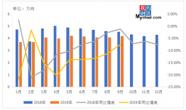 為什么碳素工具鋼析出石墨，四川特鋼產業(yè)聯(lián)盟成立